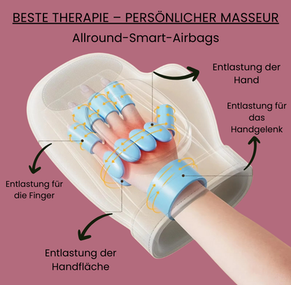 TheraPalm™ Relief - Elektrischer Handmassager mit Wärme & Kompression
