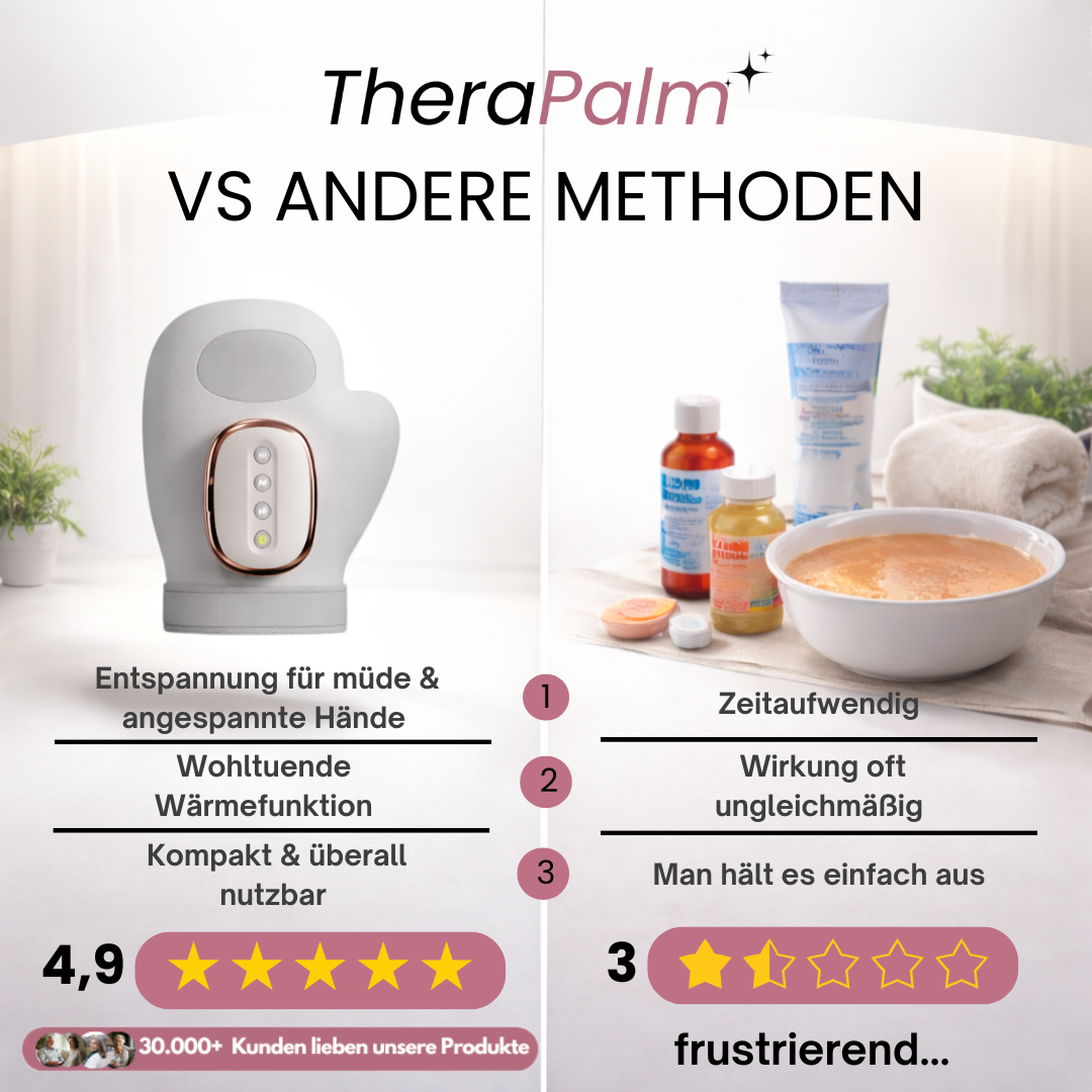 TheraPalm™ Relief - Elektrischer Handmassager mit Wärme & Kompression