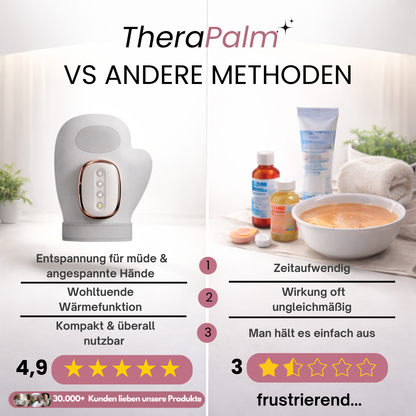 TheraPalm™ Relief - Elektrischer Handmassager mit Wärme & Kompression